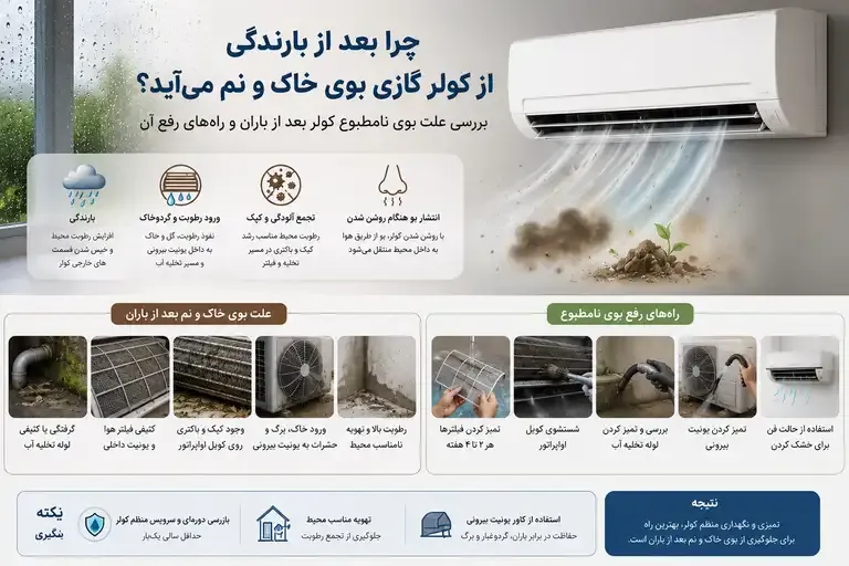 چرا بعد از بارندگی از کولر گازی بوی خاک و نم می‌آید؟ بررسی علت بوی نامطبوع کولر بعد از باران و راه‌های رفع آن