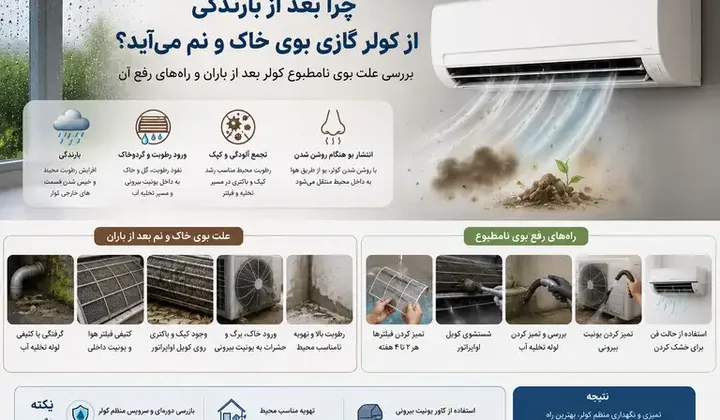 چرا بعد از بارندگی از کولر گازی بوی خاک و نم می‌آید؟ بررسی علت بوی نامطبوع کولر بعد از باران و راه‌های رفع آن