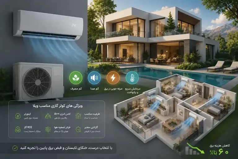بهترین کولر گازی کم‌مصرف برای ویلای ۲۰۰ متری چیست؟ راهنمای خرید برای کاهش هزینه برق در تابستان